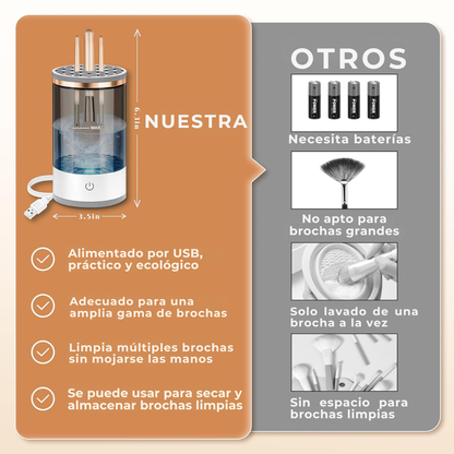 Máquina Limpiadora de Brochas de Maquillaje